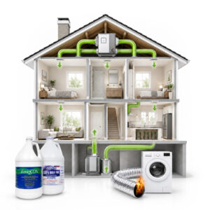 Gold Package – Air Duct Cleaning + FREE Sanitizing + Deodorizing + Dryer Vent Cleaning
