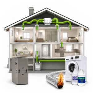 Platinum Package – Air Duct Cleaning + FREE Sanitizing + Deodorizing + Dryer Vent Cleaning + System Cleaning
