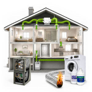 Platinum Package – Air Duct Cleaning + FREE Sanitizing + Deodorizing + Dryer Vent Cleaning + System Cleaning